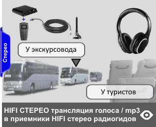EXPOMIR HIFI T80 - передатчики HIFI стерео радиосистем, которые легко перенести и установить в салоне тренспортного средства. С подключаеиой кабелем внешней магнитной антенной может применяться для автобусных экскурсий в колонне 2-3 автобусов. В комплекте с приемниками HIFI стерео систем обеспечивают воспроизведение экскурсий с лучшим качеством звучания голоса или подключаемого к передатчику испочника аудио, аудиогида